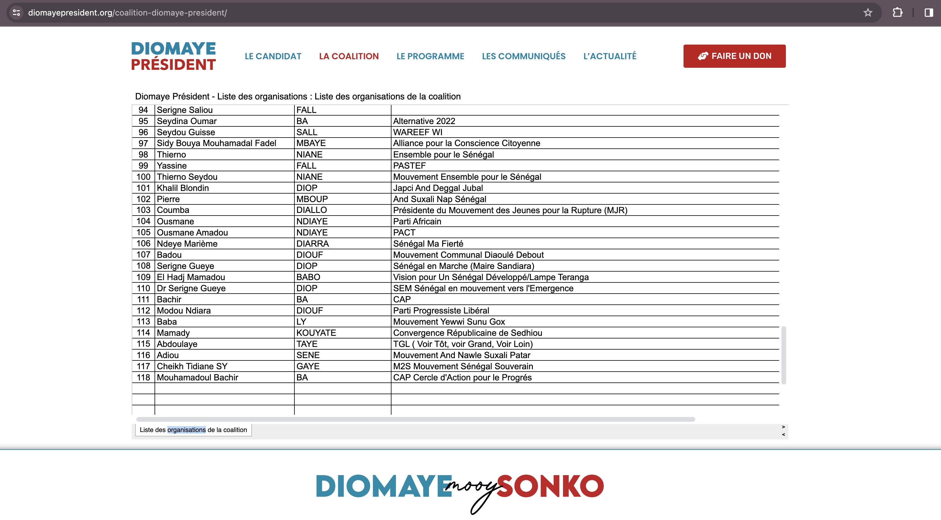 Les 118 alliés de Bassirou Diomaye Faye - Site Web Coalition DiomayePresidentOrg - Capture D Ecran Faite Sam 30 Mars 2024 a 23h